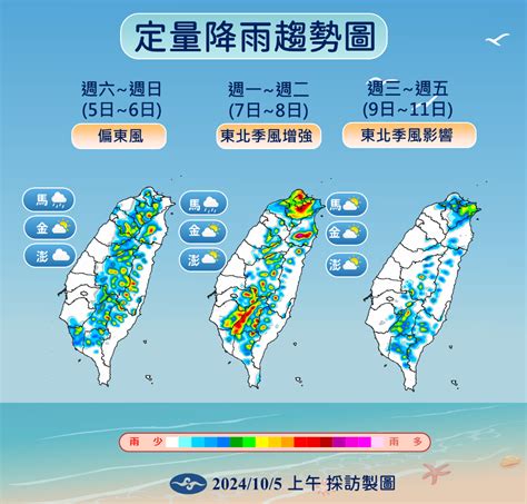 東北季風何時來|入秋「首波東北季風」要來了！彭啟明揭時間點：9月底有一波